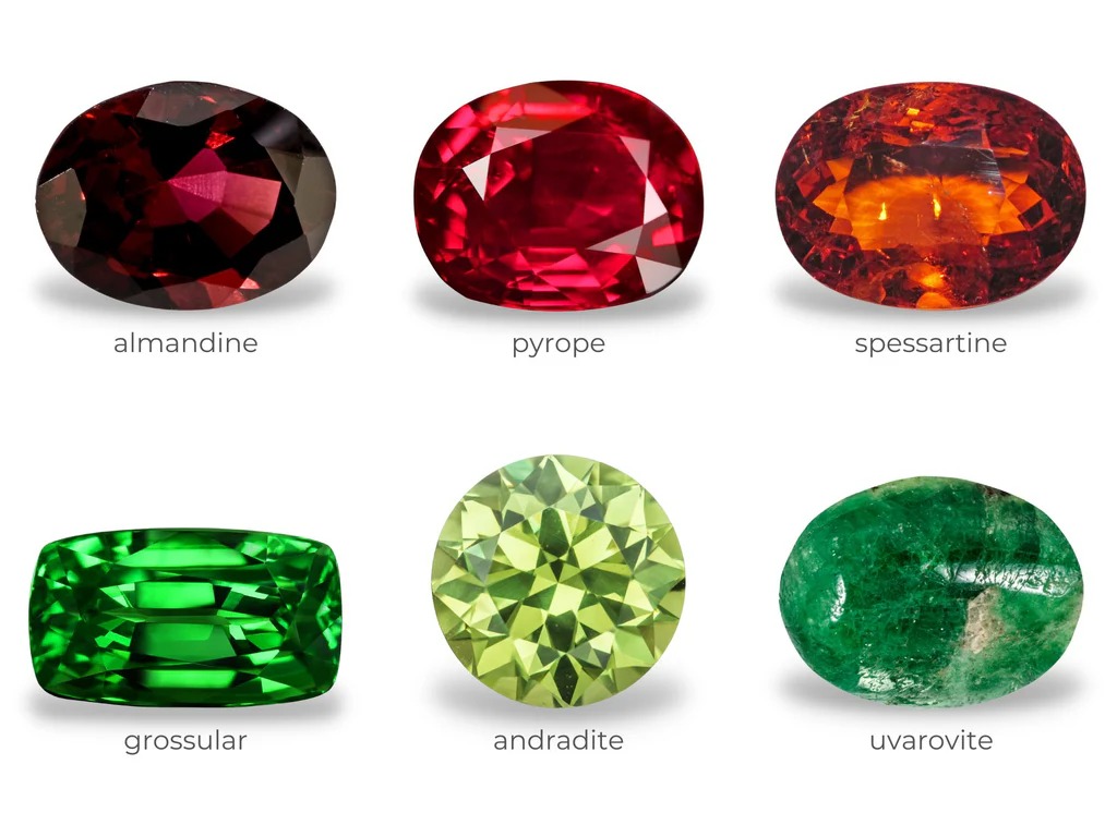 Comparative gemstone array illustrating the diversity of the garnet group, including faceted examples of almandine, pyrope, and vibrant orange spessartine, alongside grossular, andradite, and uvarovite species.