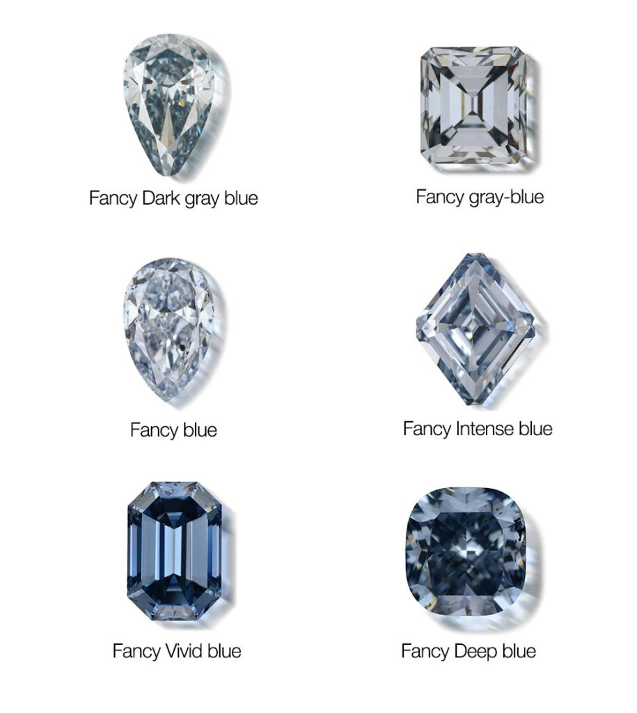 Die Farbpalette blauer Diamanten wird auf einem Spektrum von Faint (schwach) bis Fancy Dark (dunkel) bewertet. Unter diesen sticht der Grad Fancy Vivid als der begehrteste hervor, da er eine hohe Sättigung mit einem mittleren Ton perfekt ausbalanciert, um die faszinierende Färbung des Steins zu maximieren. Sowohl für Sammler als auch für Liebhaber bleiben die Grade Fancy Intense und Fancy Deep äußerst beliebte Optionen, die den seltenen Reiz dieses Edelsteins ebenfalls wunderschön unterstreichen.